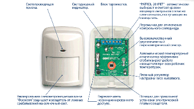 Особенности установки в домах датчиков движения