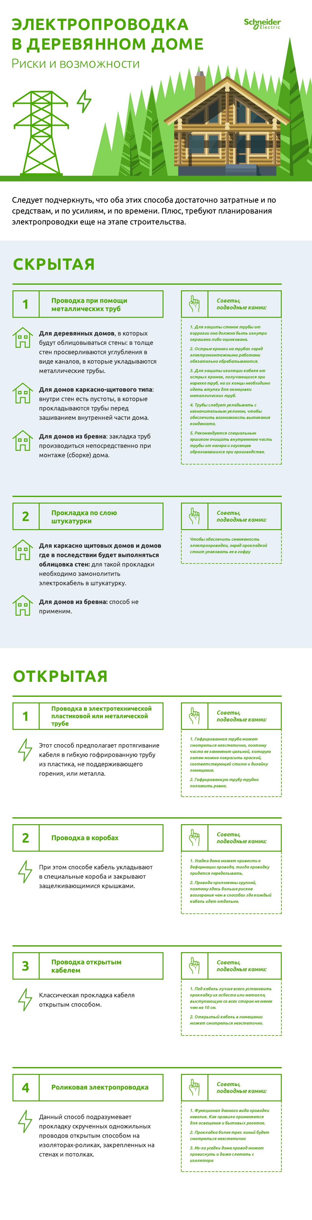 Электропроводка в деревянном доме