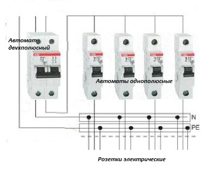 Каждому автомату свой лафет. Установка автоматического выключателя