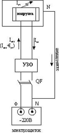 Схема подключения дифференциальных автоматов