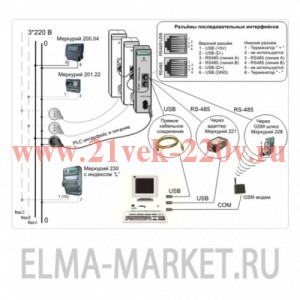 Концентратор Меркурий 225.21 (УСПД)