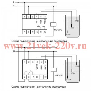 Реле уровня PZ-829 (двухуровневый монтаж на DIN-рейке 35мм 230В AC 2х16А 2перкл. IP20) F&F EA08.001.