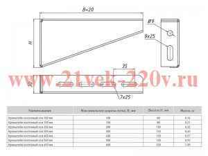 Кронштейн настенный основание 400мм INOX EKF kn400-INOX