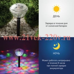 Уличный светильник ЭРА ERASF012-32-M Дискошар на солнечной батарее 1 шт.
