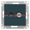 Розетка двойная SE AtlasDesign ТV + компьютерная RJ45, кат 5Е,, изумруд ATN000889